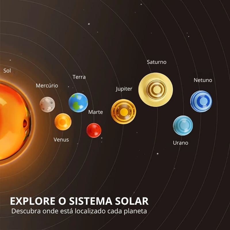 Modelo Planetário Sistema Solar 3D - Brinquedo 5 Anos